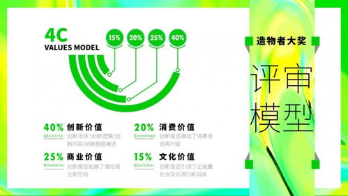 九號公司榮獲2023造物者年度產品品質創新大獎 以創新科技鑄就國民出行新標桿