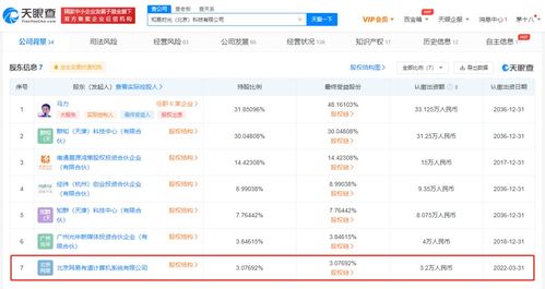 網絡文化經營 數字經濟時代的機遇與挑戰
